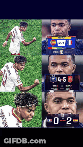 A Collage Of Soccer Players With A Scoreboard That Says Result 2-1 GIF