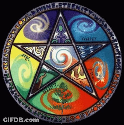 A Colorful Circle With The Words Love Divine Eternity Wisdom And Faith On It GIF