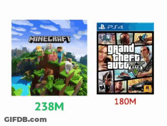 A Comparison Of Minecraft And Grand Theft Auto GIF
