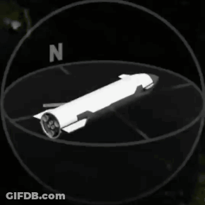 A Compass With The Letter N At The Top GIF