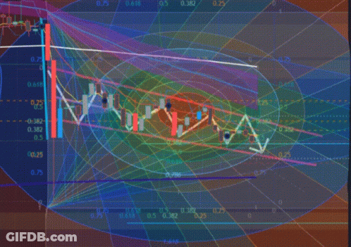 A Computer Generated Image Of A Stock Chart With The Number 0.362 At The Top Left GIF