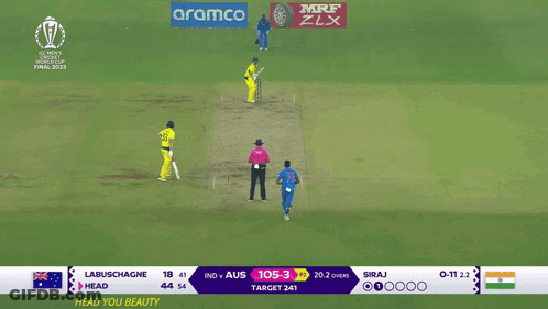 A Cricket Game Is Being Played In A Stadium With Ads For Aramco And Mrf GIF