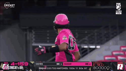 A Cricket Player In A Pink Uniform With The Number 0 On The Back GIF
