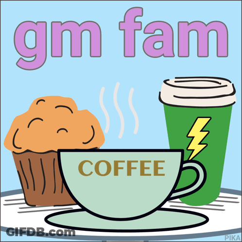 A Cup Of Coffee Next To A Muffin And A Green Cup With A Lightning Bolt On It GIF