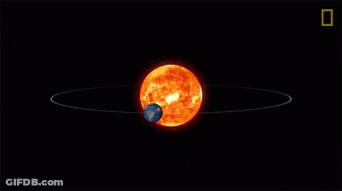 A Diagram Of A Comet 'S Orbit Around The Sun And Earth 'S Orbit GIF