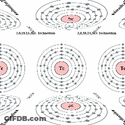 A Diagram Of The Atomic Structure Of Technetium Showing The Number Of Electrons GIF