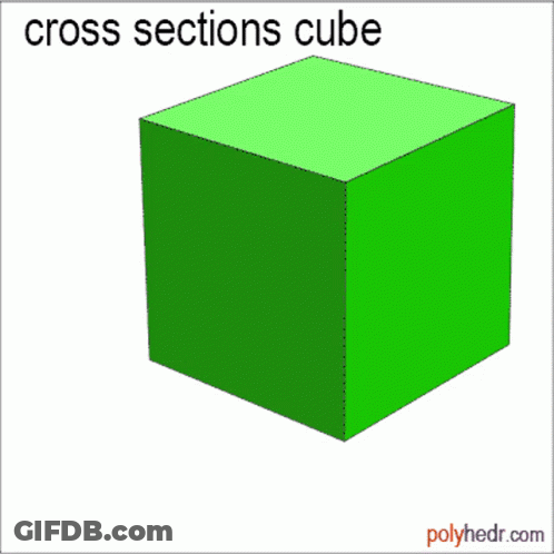 A Diagram Showing The Cross Sections Of A Cube And The Hexagon GIF