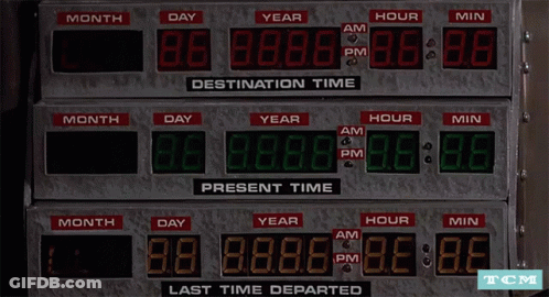 Digital Clock Showing 1985 GIF