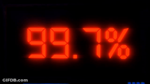 A Digital Display Displays The Number 99.8 Percent GIF