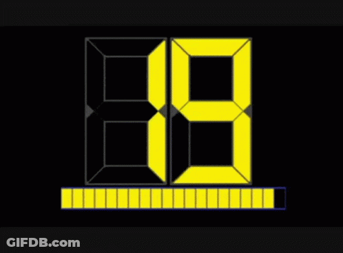 Digital Display Showing 88 GIF