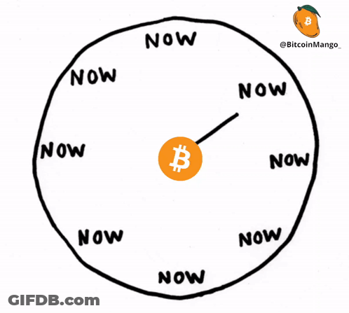 A Drawing Of A Clock With The Word Now At The Center GIF