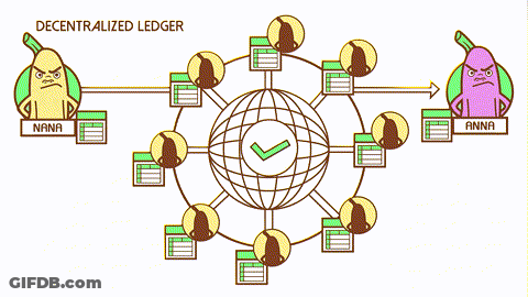 A Drawing Of A Decentralized Ledger With Nana And Anna Standing Next To Each Other GIF