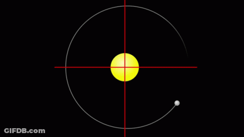 A Drawing Of A Planet Orbiting The Sun With A Red Line GIF