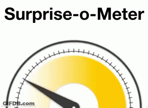 A Drawing Of A Speedometer With The Words Surprise-O-Meter Written Above It GIF