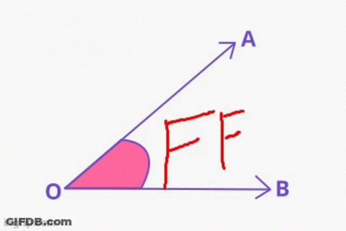A Drawing Of A Triangle With The Letters B And A Written On It GIF