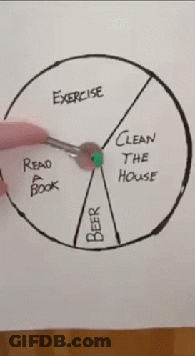 A Drawing Of A Wheel With The Words Exercise Read A Book Clean The House And Beer On It GIF