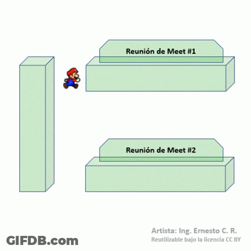 A Drawing Of Mario Says Reunion De Meet # 1 GIF