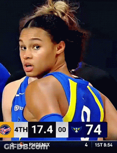 A Female Basketball Player Stands In Front Of A Scoreboard That Says 4Th 17.4 00 74 GIF