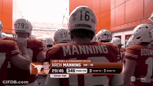 A Football Player With The Name Manning On The Back GIF