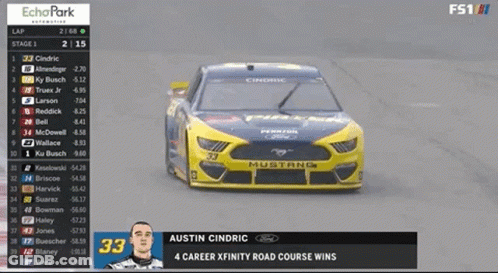 A Ford Mustang Race Car Is Driving Down The Track GIF