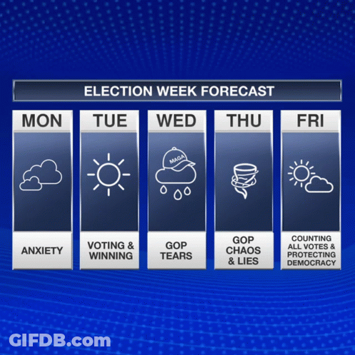 A Forecast For The Election Week Shows Anxiety Voting And Winning Gop Tears And Chaos And Lies GIF