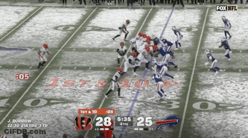 A Fox Nfl Broadcast Of A Football Game GIF