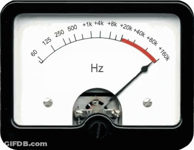 A Gauge With The Word Hz At The Top Of It GIF