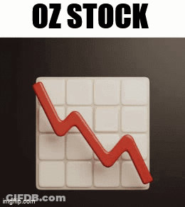 A Graph With A Red Line Going Down With The Words Oz Stock Below It GIF