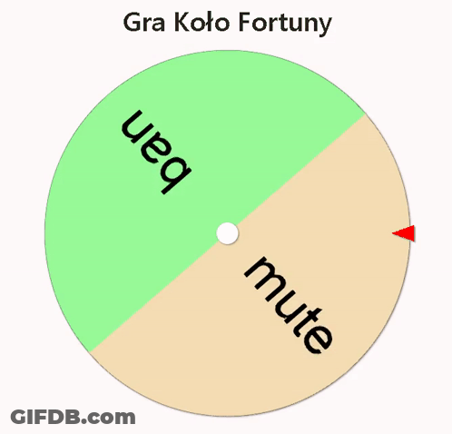 A Green And Tan Circle With The Words Ban Mute On It GIF