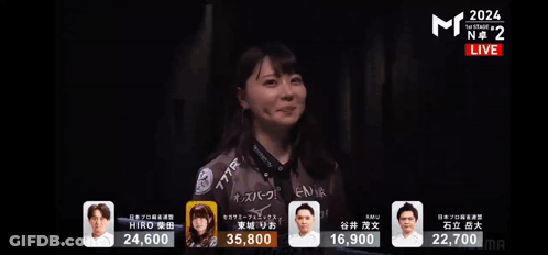 A Group Of People Are Standing In Front Of A Sign That Says Tojo O GIF