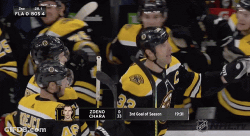 A Hockey Player With The Number 33 On His Jersey Is Celebrating His Goal GIF