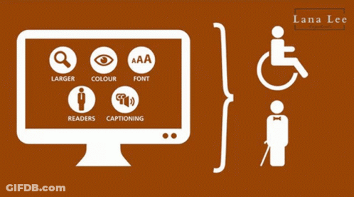 A Laptop With A Wheelchair Icon On The Screen And Icons For Visual Mobility Auditory And Cognitive GIF