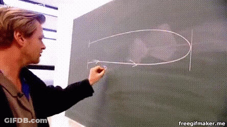 A Man Drawing A Circle On A Blackboard With The Words Freegifmaker.me Below Him GIF