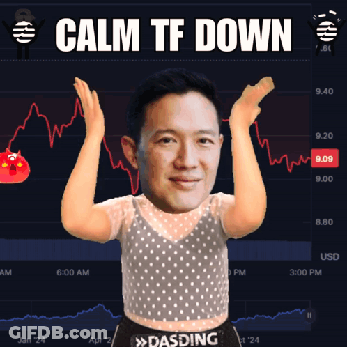 A Man In A Polka Dot Top Stands In Front Of A Graph That Says " Calm Tf Down " GIF