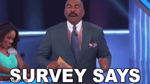A Man In A Suit And Tie Is Holding A Piece Of Paper And Says Survey Says GIF