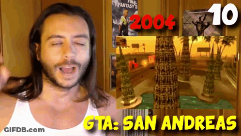 Man In White Tank Top In Front Of 2004 Poster GIF