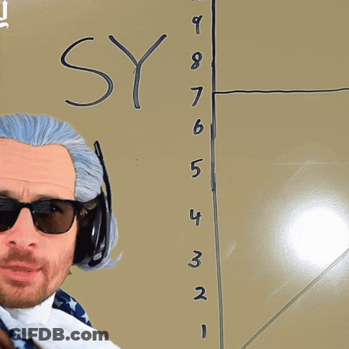 A Man In A Wig And Sunglasses Stands In Front Of A Chalkboard That Says Sybau GIF