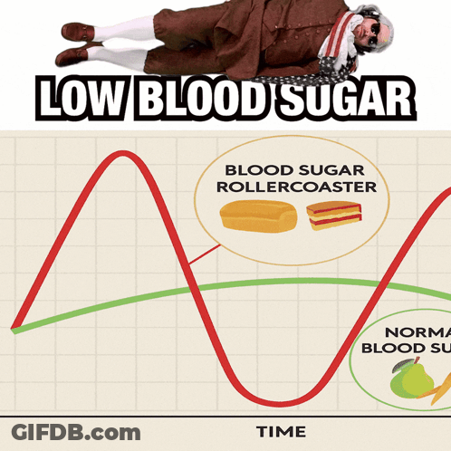 A Man Is Flying Through The Air With The Words Low Blood Sugar GIF