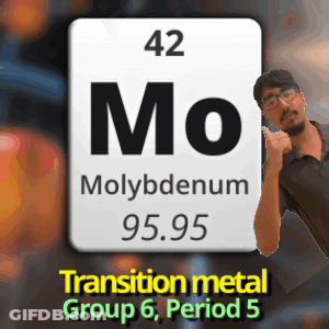 A Man Is Giving A Thumbs Up In Front Of A Periodic Table Of Molybdenum GIF