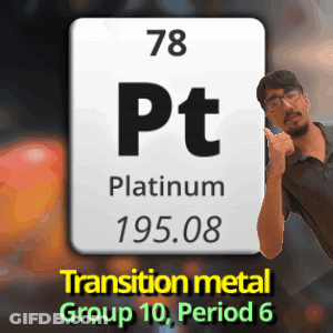 A Man Is Giving A Thumbs Up In Front Of A Periodic Table Of Platinum GIF