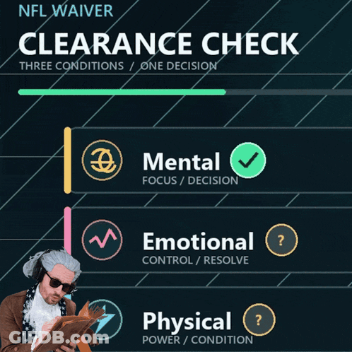 A Man Is Holding A Clipboard In Front Of A Nfl Waiver Clearance Check Chart GIF