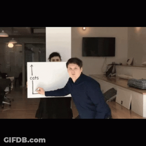 A Man Is Holding Up A Sign That Says Cats GIF