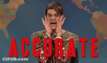 A Man Is Making A Funny Face In Front Of A World Map With The Word Accurate In Red Letters GIF
