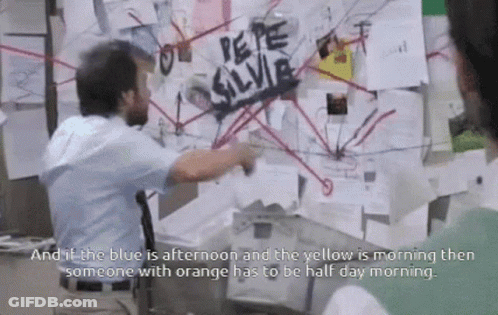 A Man Is Pointing At A Poster That Says Pepe Silvia On It GIF