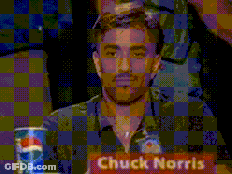 A Man Is Sitting In Front Of A Sign That Says Chuck Norris On It . GIF