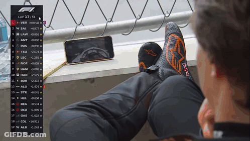 A Man Sits On A Window Sill With His Feet Up And A Phone On The Floor GIF