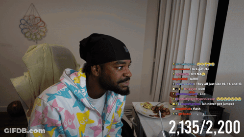 A Man Sitting In Front Of A Computer With The Number 2,135/2,200 On The Bottom Left GIF