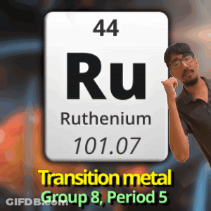 A Man Stands In Front Of A Transition Metal Group 8 Sign GIF