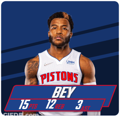 A Man Wearing A Pistons Jersey Stands In Front Of A Blue And Blue Background GIF