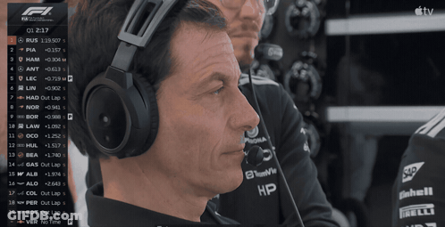 A Man Wearing Headphones Is Watching A Race On A Tv Screen GIF